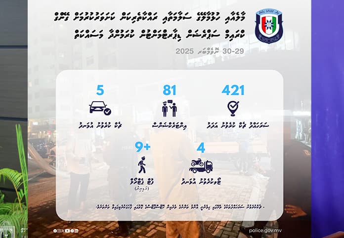 ހަތަރު އުޅަނދެއް ޓޯވކޮށްފި